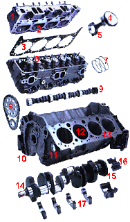 AVILA'S AUTO & TRUCK REPAIR: ENGINE REPAIR